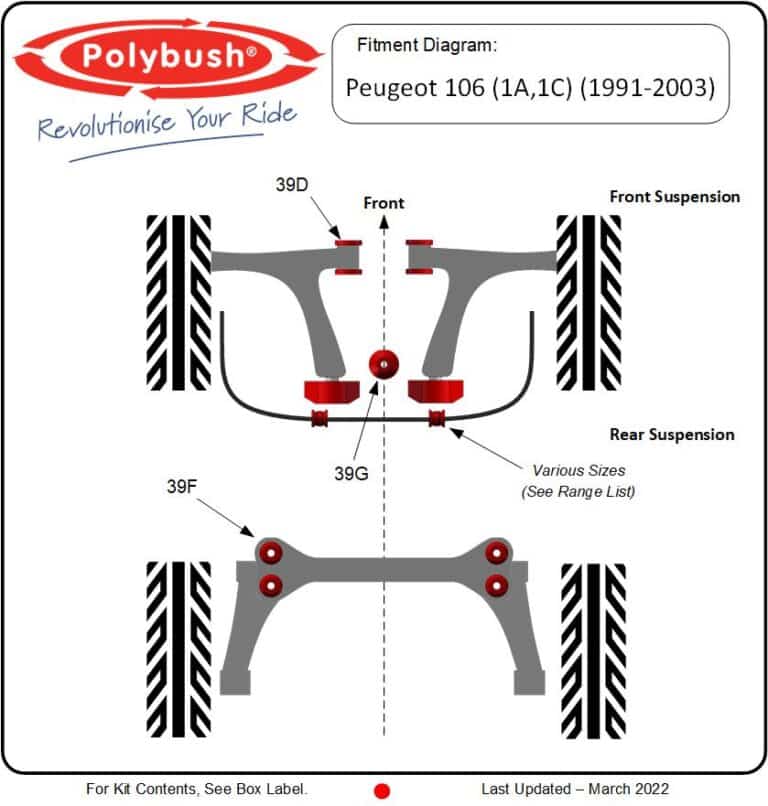 Peugeot 106 (1A,1C) (1991-2003) suspension bush diagram