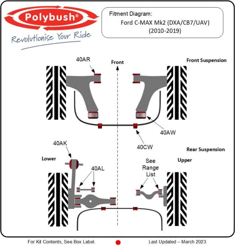 Ford C-Max Mk2 (2010–2019) suspension bush diagram
