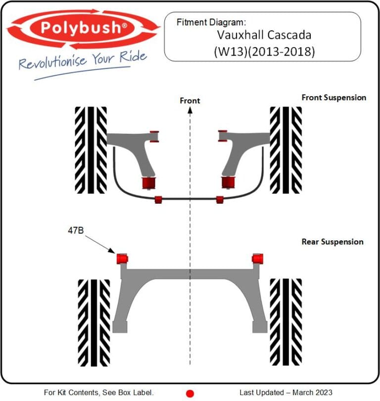 Cascada (W13) (2013-2018) suspension bush diagram