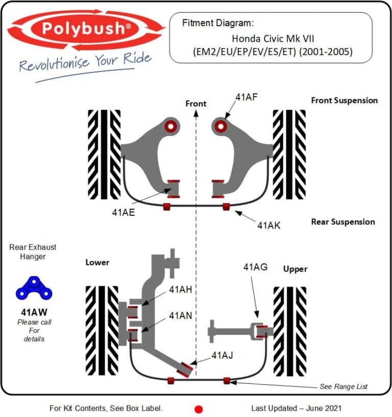 Honda Civic (EM2, EU, EP3, EV, ES, ET) (2001-2005) suspension bush diagram