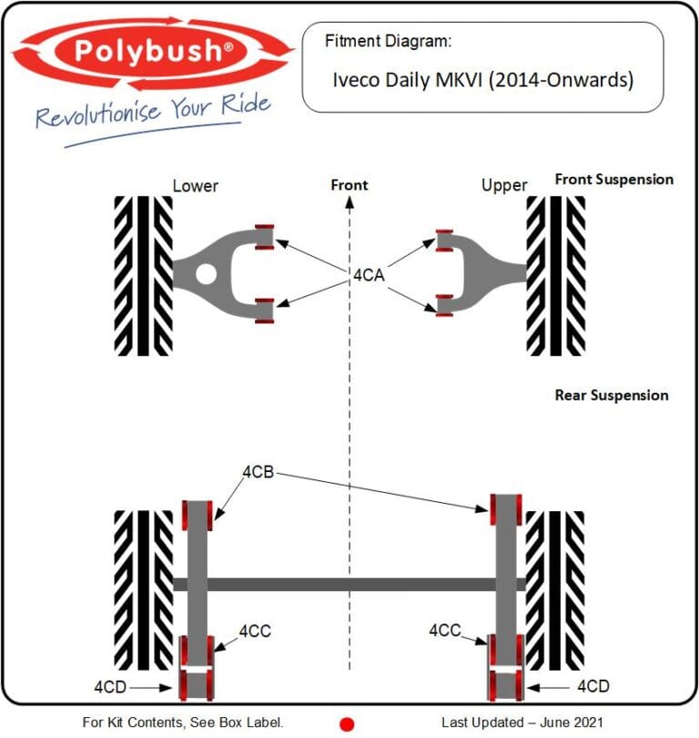 Iveco Daily MK6 (Transverse Leaf Spring) (2014-On) suspension bush diagram