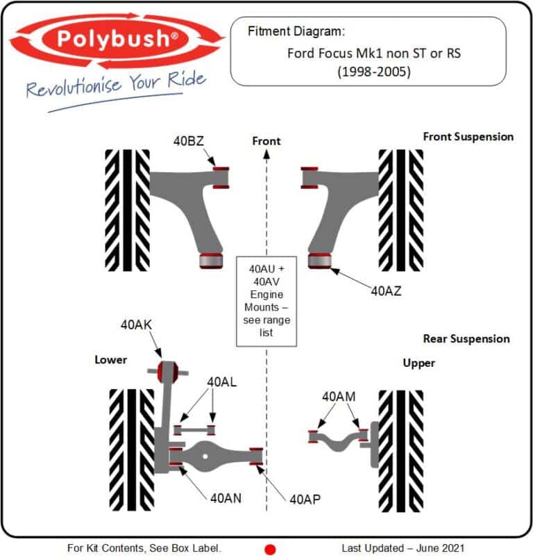 Ford Focus Mk1 Non ST or RS (1998-2005) suspension bush diagram