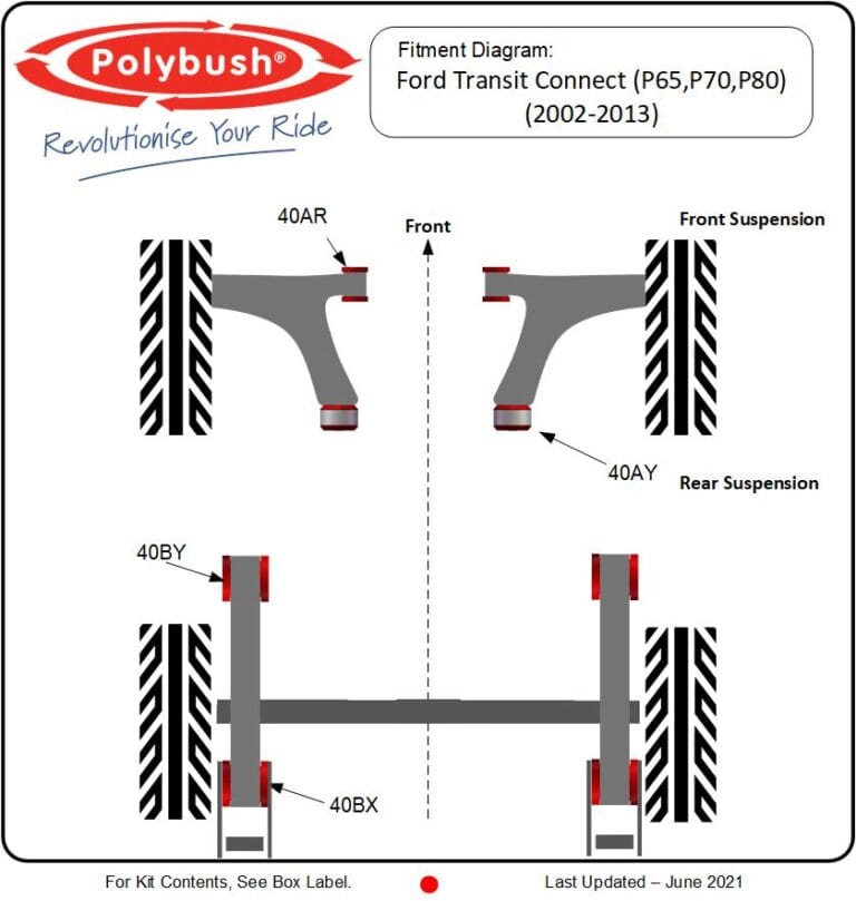 Ford Transit Connect (P65,P70,P80) (2002-2013) suspension bush diagram
