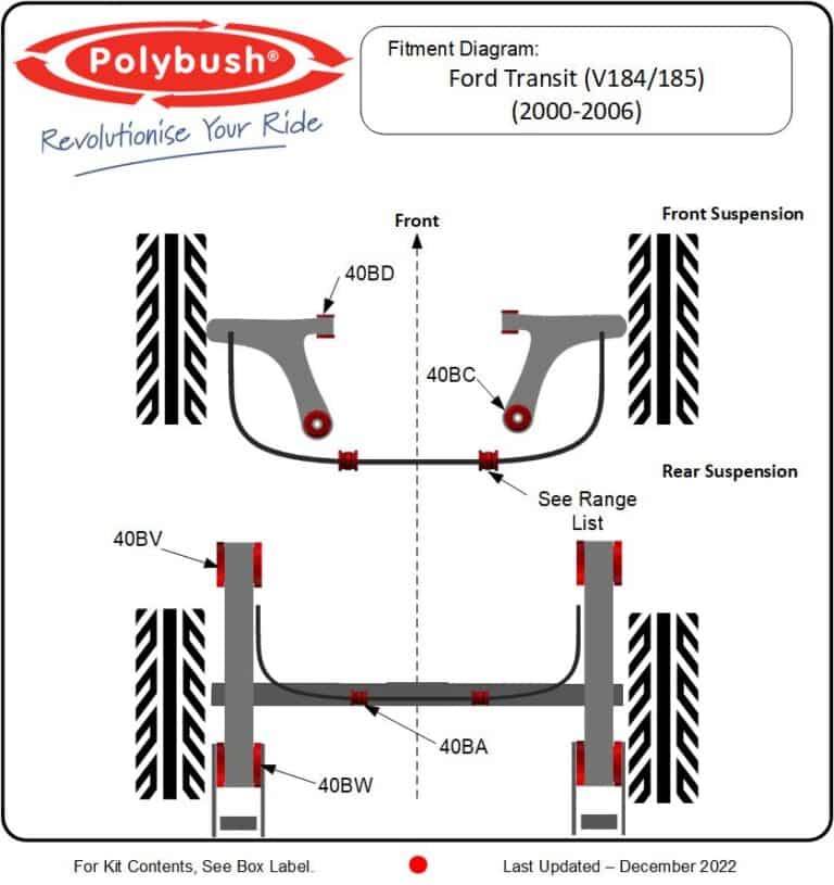 Ford Transit V184 / V185 (2000-2006) suspension bush diagram