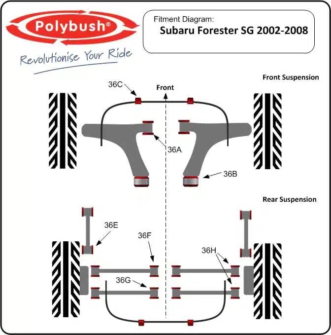 Forester SG (2002-2008) suspension bush diagram