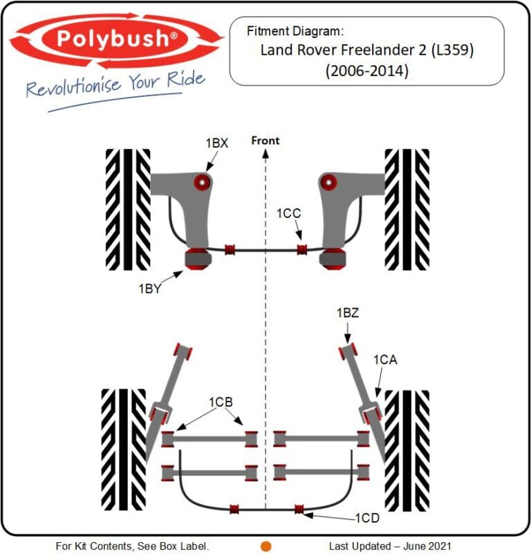 Land Rover Freelander 2 (L359, 2006–2014) suspension bush diagram