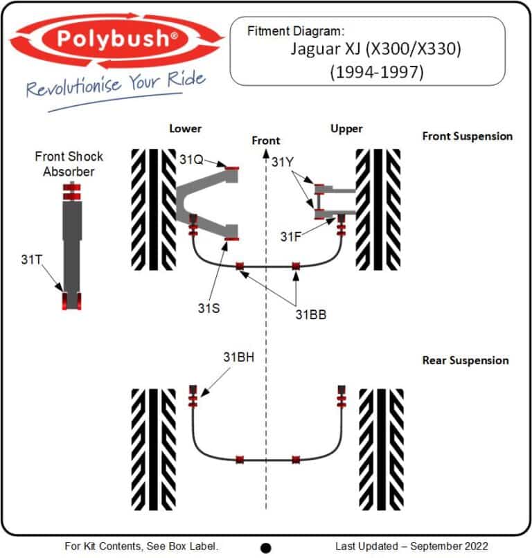 Jaguar XJ (X300-X330) (1994-1997) suspension bush diagram