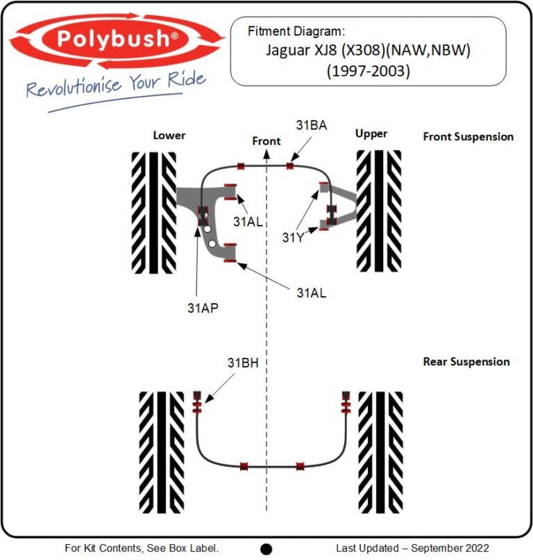 Jaguar XJ8 X308 (NAW,NBW) (1997-2003) suspension bush diagram