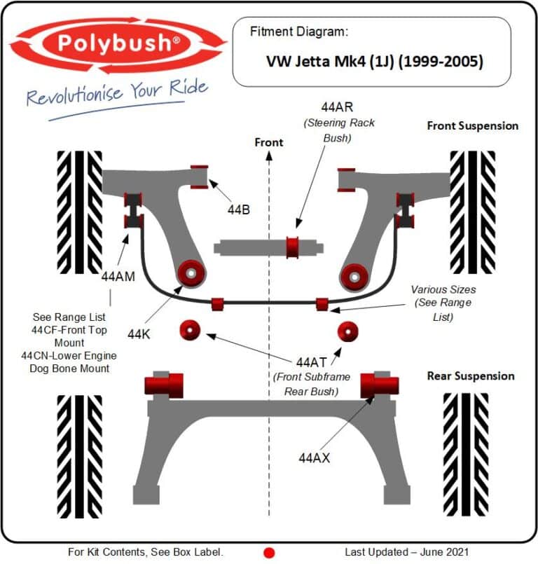 VW Jetta Mk4 (1J) 2WD (1999-2005) suspension bush diagram