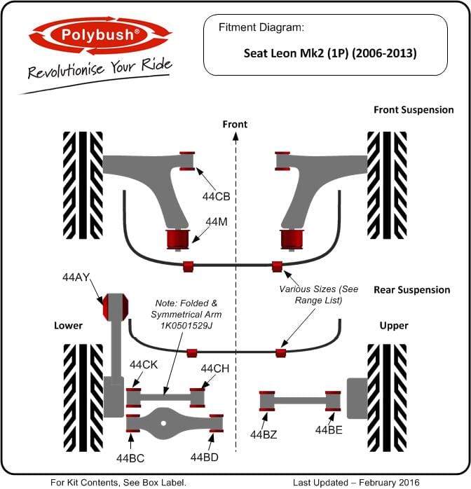 Leon Mk2 (1P) (2006-2013) - Polybush Suspension Bushes & Components