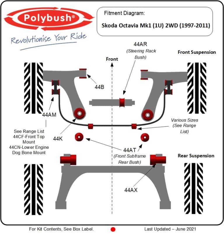 Skoda Octavia Mk1 (1U) (1996-2004) 2WD suspension bush diagram