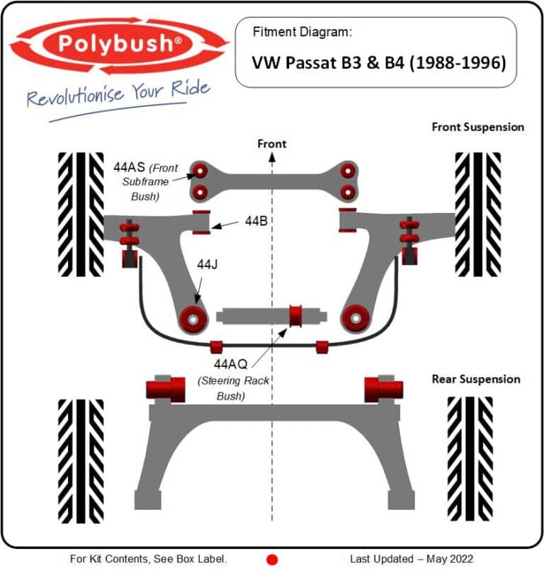 VW Passat B3 (1988-1996) suspension bush diagram
