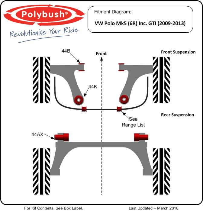 Polo Mk5 6R Inc GTI 2009 2013 Polybush Suspension Bushes