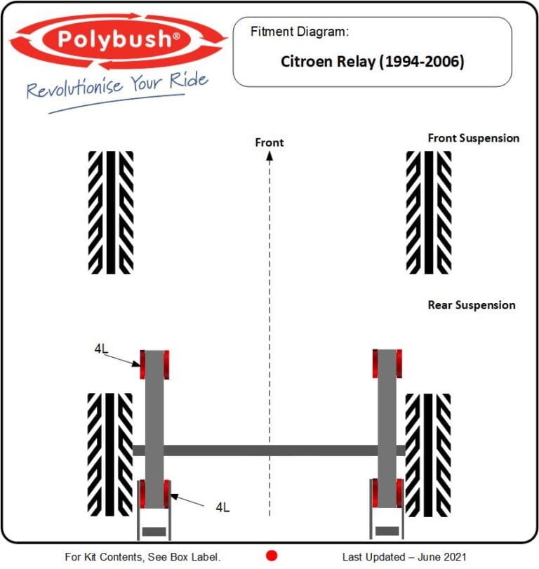 Citroen Relay 1994-2006 suspension bush diagram