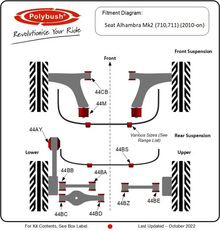 Seat Alhambra Mk 2 (710, 711) (2010-Onwards) suspension bush diagram