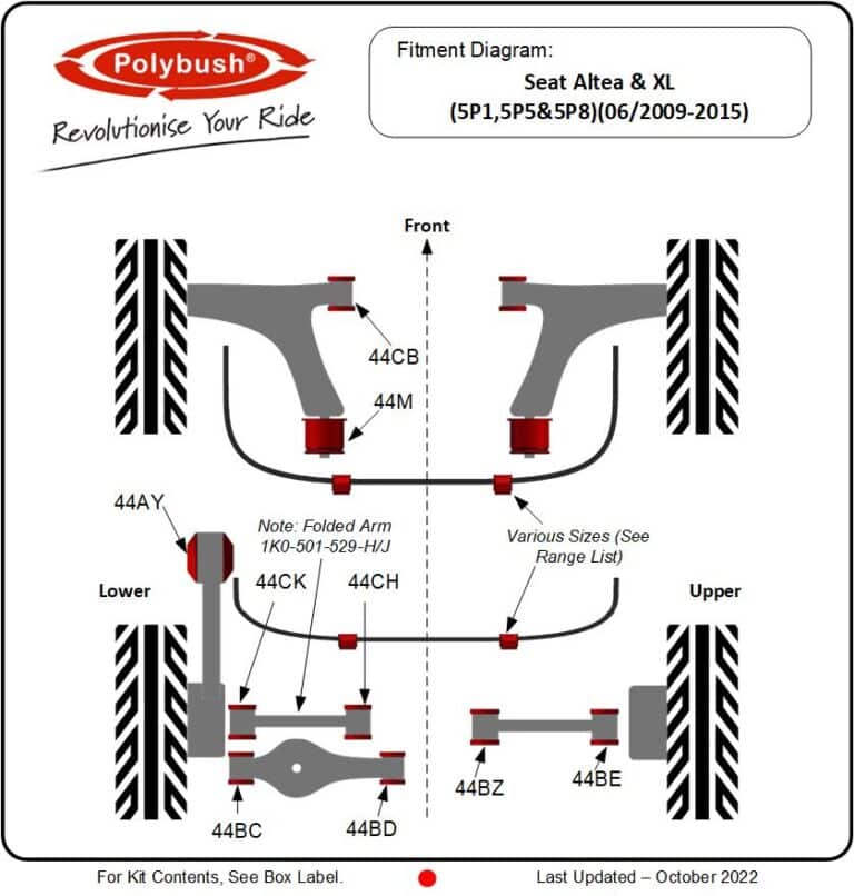 Seat Altea & Altea XL (05/2009-2015) suspension bush diagram