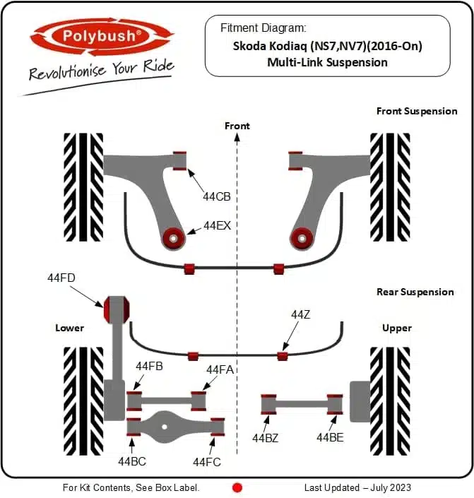 Skoda Kodiaq (NS7/NV7) (2016–On) suspension bush diagram