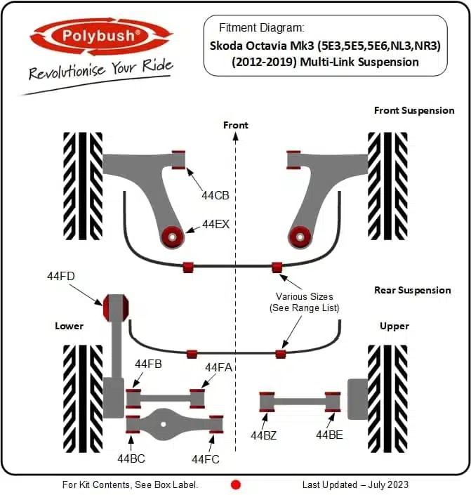 Skoda Octavia Mk3 (5E) Multi-Link (2012–2019) suspension bush diagram