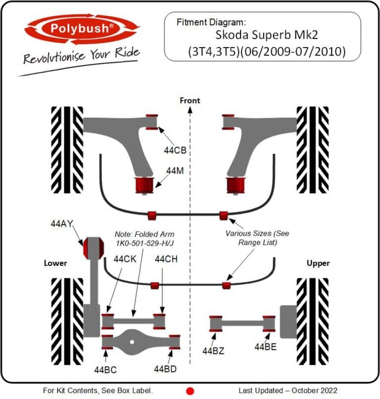 Skoda Superb Mk2 (3T4/3T5) (2009–2010) suspension bush diagram