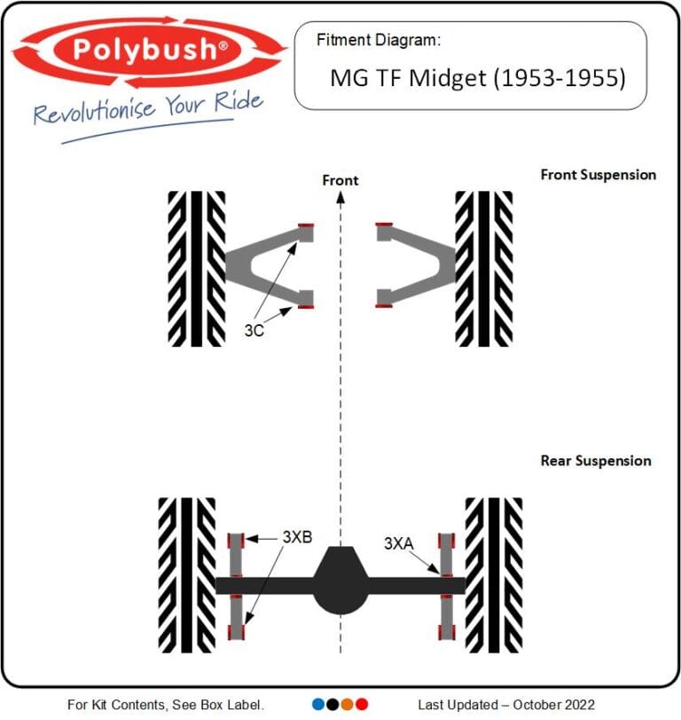 MG TF (1953–1955) suspension bush diagram