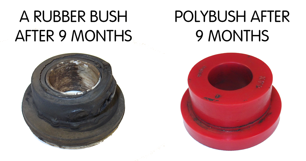 Rubber Bush & Polybush Combo - Comparrison