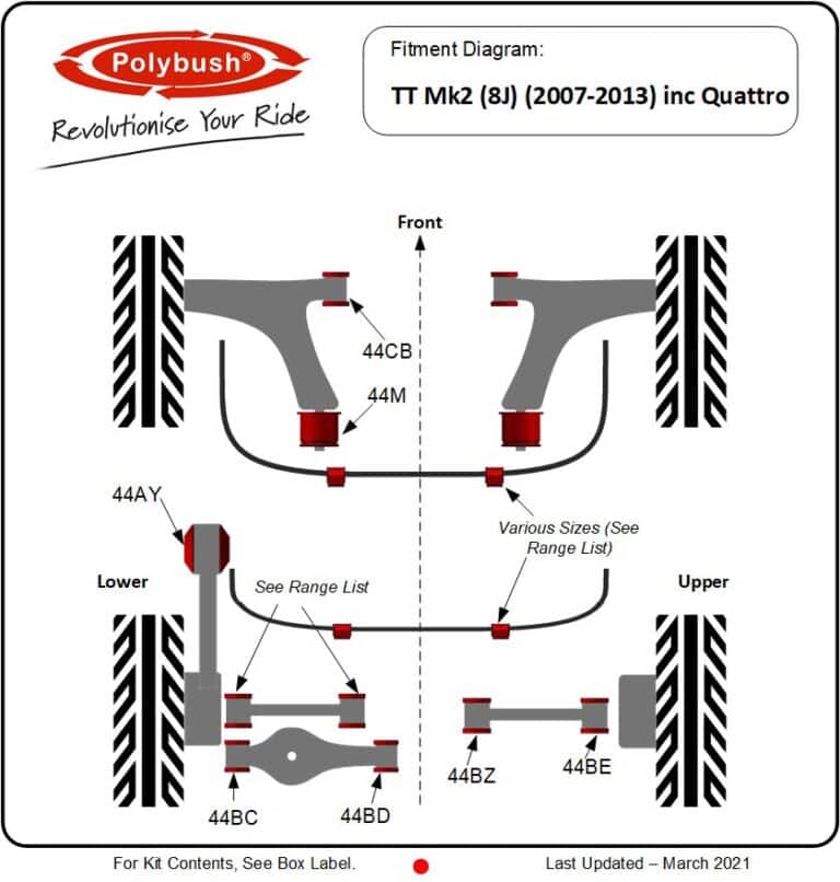 Audi TT Mk2 (8J) 2007–2013 suspension bush diagram