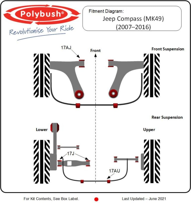 Jeep Compass Mk49 (2007-2016) suspension bush diagram
