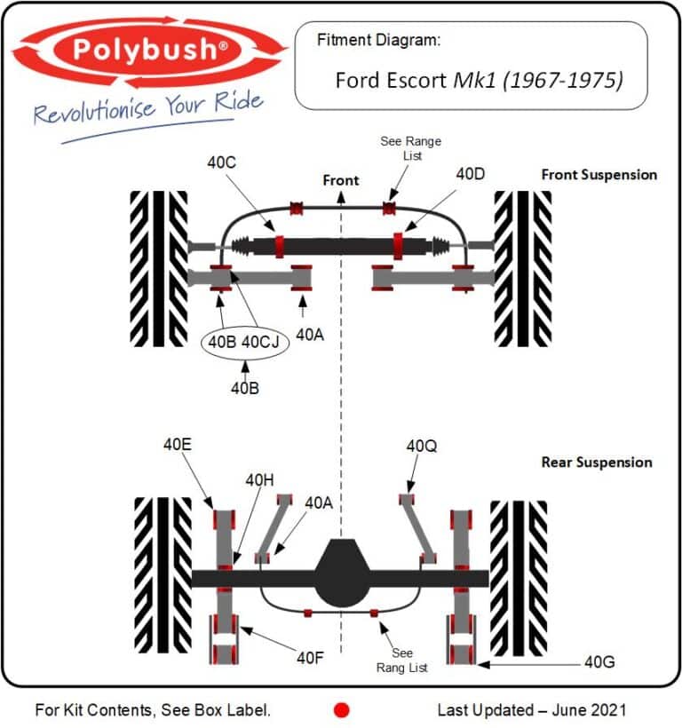 Ford Escort Mk1 (1967-1975) suspension bush diagram