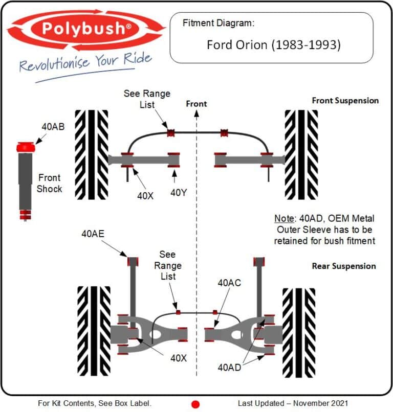 Ford Orion (1983-1993) suspension bush diagram