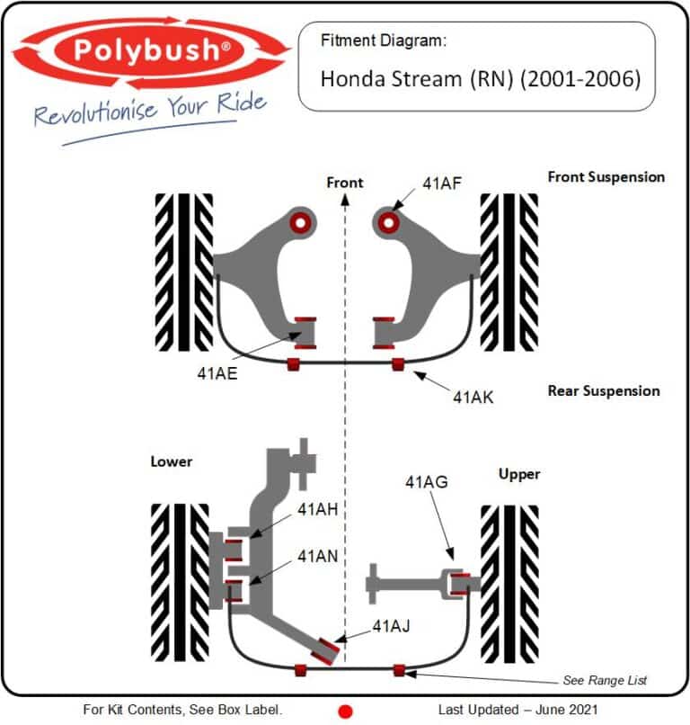 Honda Stream (RN) (2001‑2006) suspension bush diagram
