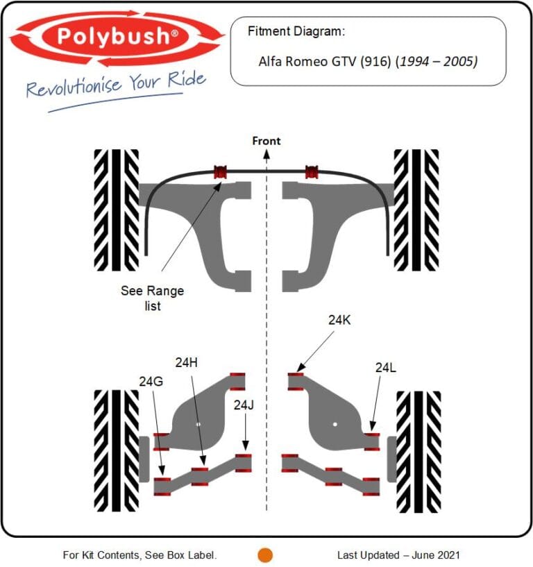 Alfa Romeo GTV (916) 1994–2005 suspension bush diagram