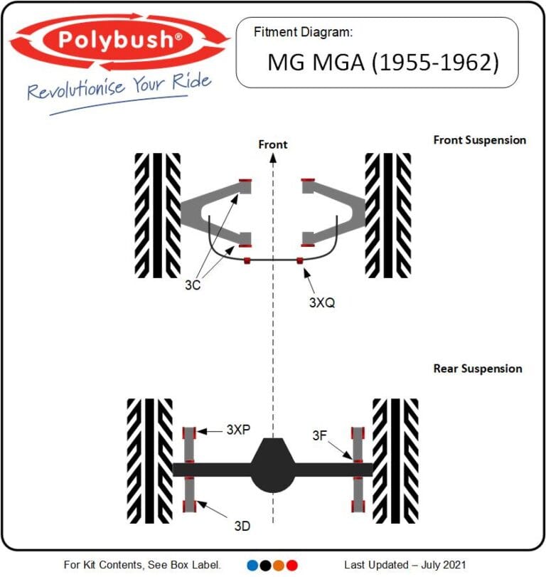 MG A (1955–1962) Performance suspension bush diagram