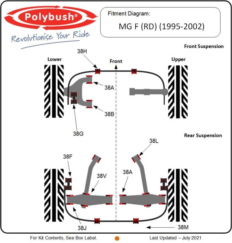 MG F (1995–2002) suspension bush diagram