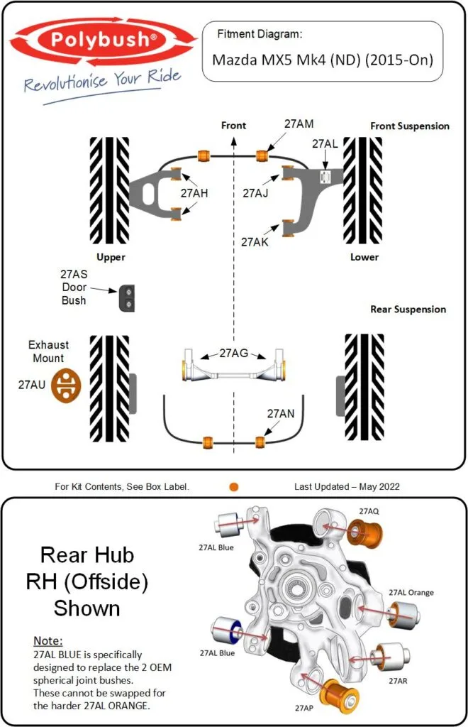 Diagram - Mazda MX5 Mk4 (ND) (2015-On)