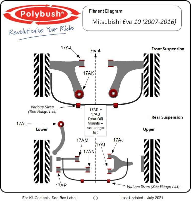 Mitsubishi Evolution X (10) (2007-2016) suspension bush diagram