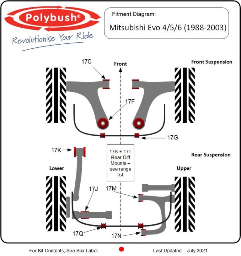 Mitsubishi Evolution 5 (1996-2001) suspension bush diagram