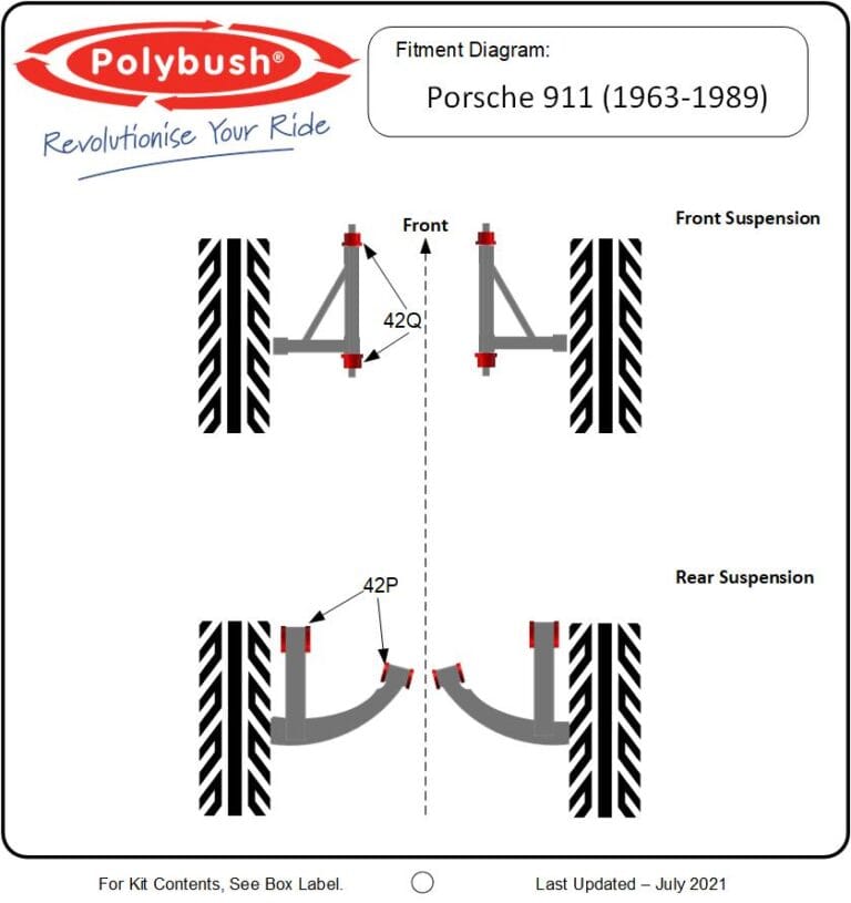 Porsche 911 (911,930) (1963-1989) suspension bush diagram