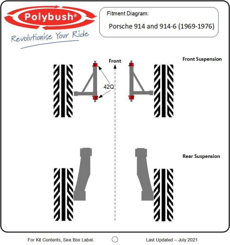 Porsche 914 (1969-1976) suspension bush diagram