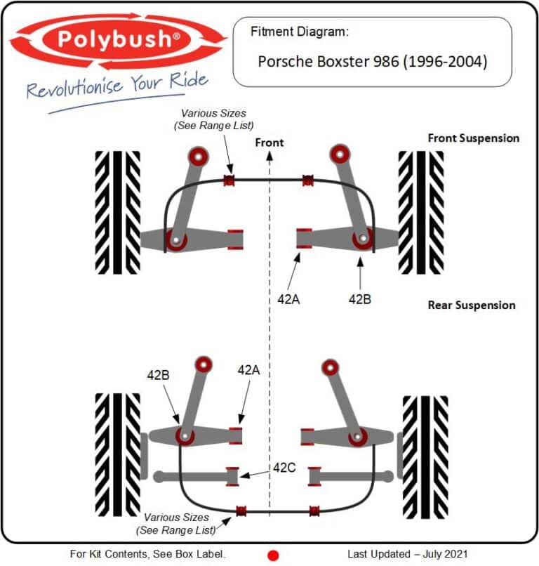 Porsche Boxster 986 (1996-2004) suspension bush diagram
