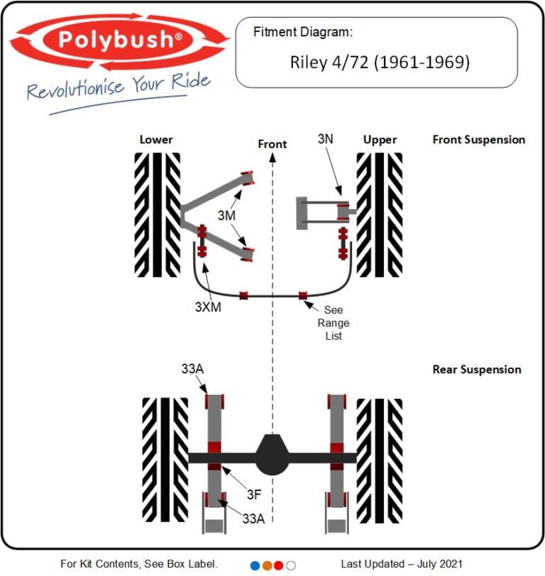 4/72 (1961-1969) suspension bush diagram