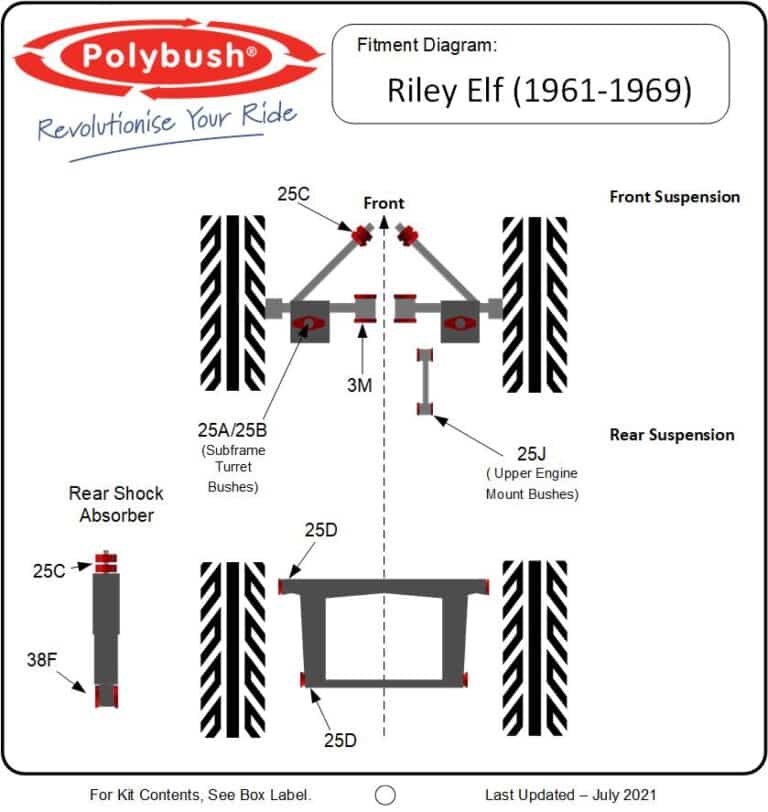 Elf (1961-1969) suspension bush diagram