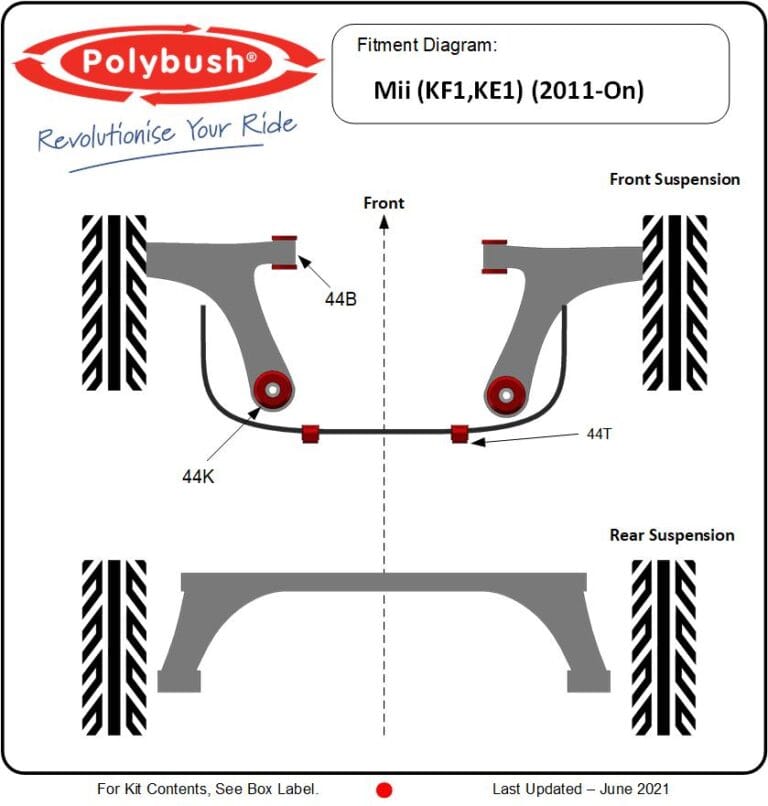 Seat MII (2011-Onwards) KF1,KE1 suspension bush diagram