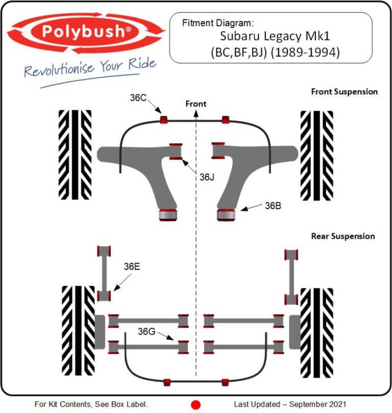 Legacy Mk1 (BC,BF,BJ) (1989-1994) suspension bush diagram