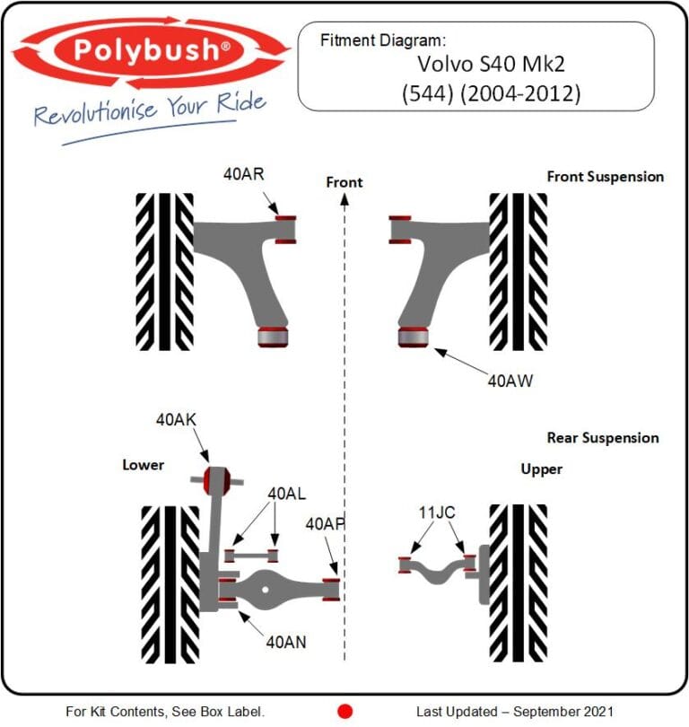 S40 Mk2 (544) (2004-2012) suspension bush diagram