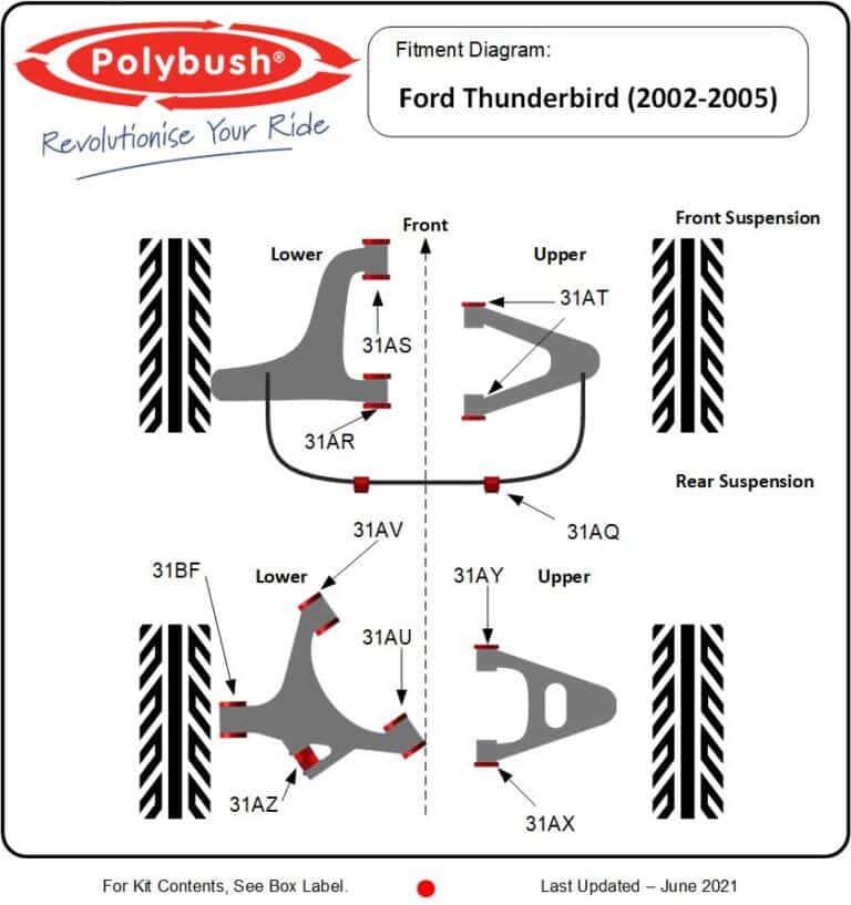 Ford Thunderbird (2002-2005) suspension bush diagram