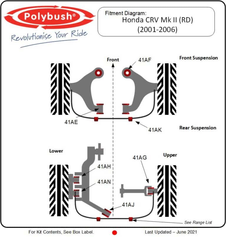 Honda CR‑V Mk2 (RD) (2001‑2006) suspension bush diagram
