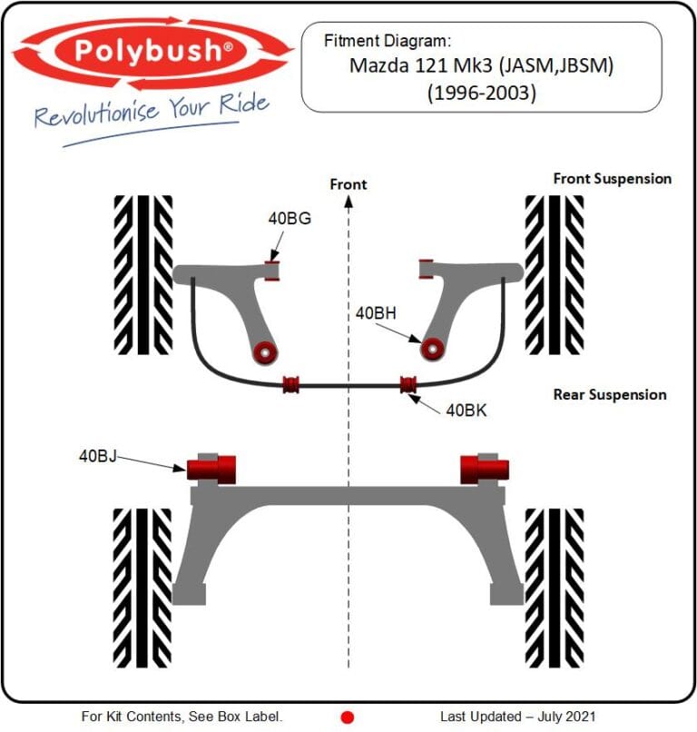 Mazda 121 Mk3 (JASM,JBSM) (1996-2003) suspension bush diagram
