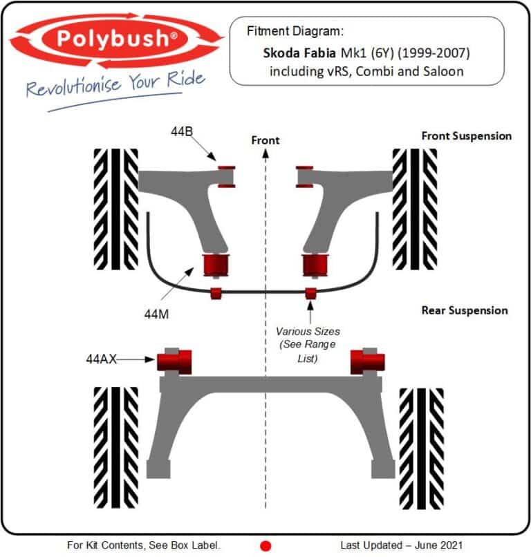 Skoda Fabia Mk1 (6Y) (1999-2007) Including vRS, Combi and Saloon suspension bush diagram