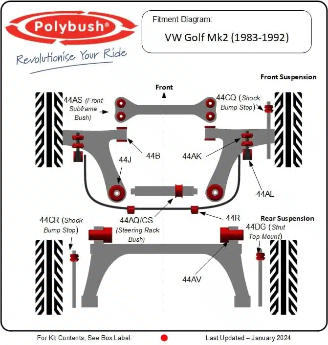 VW Golf Mk2 (1983-1992) suspension bush diagram