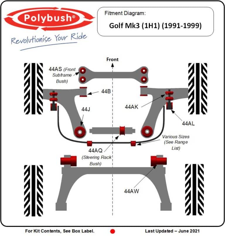 VW Golf Mk3 (1H1) (1991-1999) suspension bush diagram